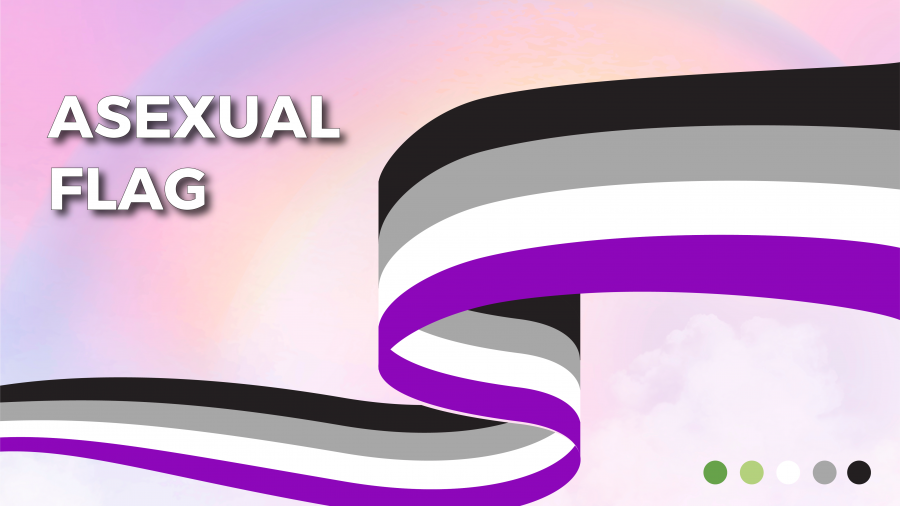 Asexual FLag