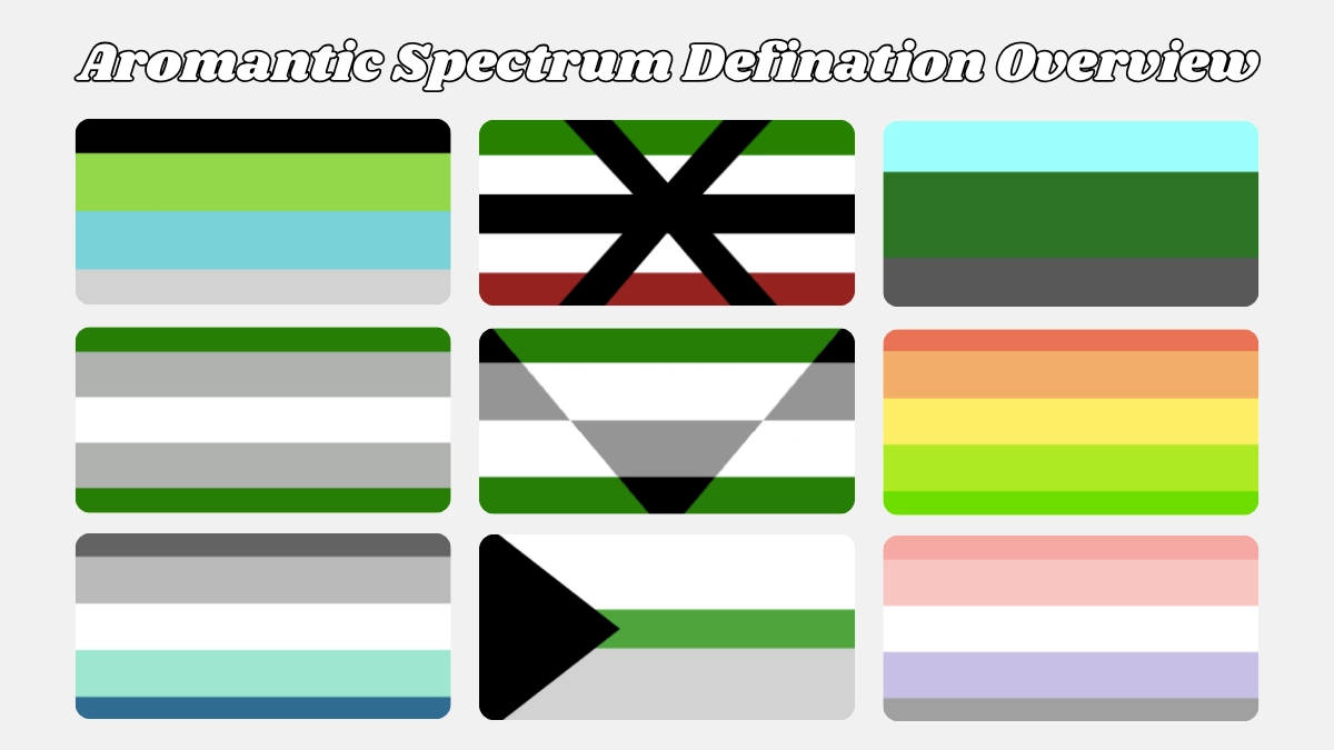 Aromantic Spectrum Defination Overview