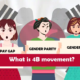 What is 4b movement